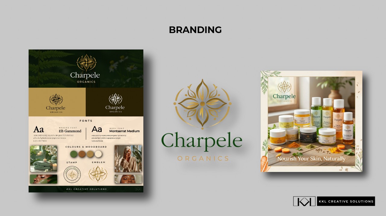 Branding